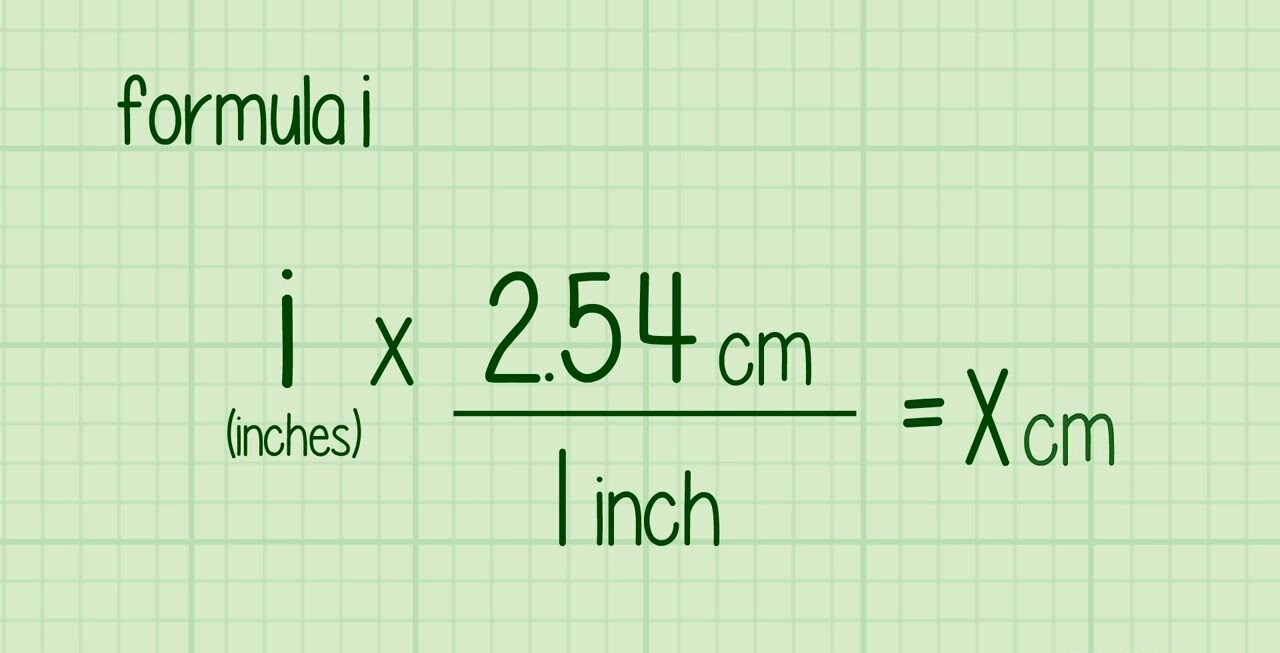 Inches to Centimeters | Convert In to CM